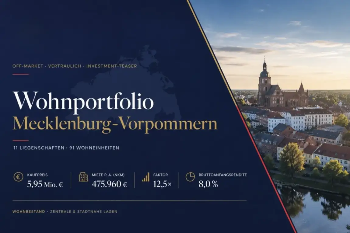 Wohnportfolio Güstrow, Mecklenburg-Vorpommern